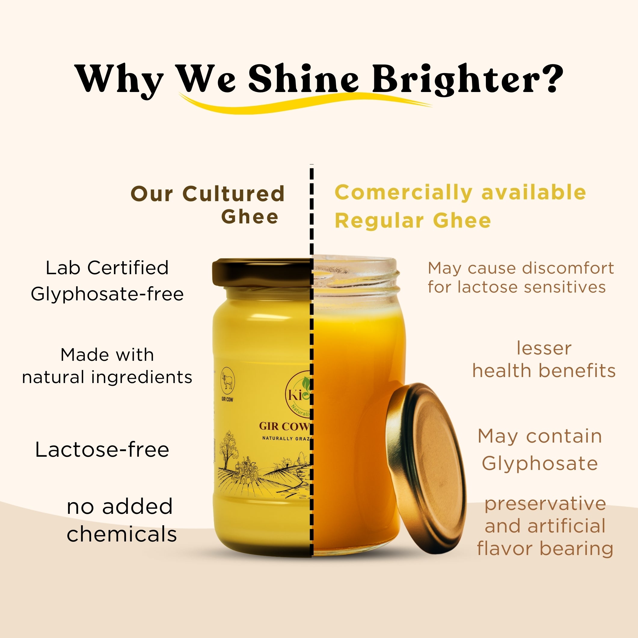 Kiorra A2 Gir Cow Ghee – Pure, Nutrient-Rich, and Traditionally Crafted