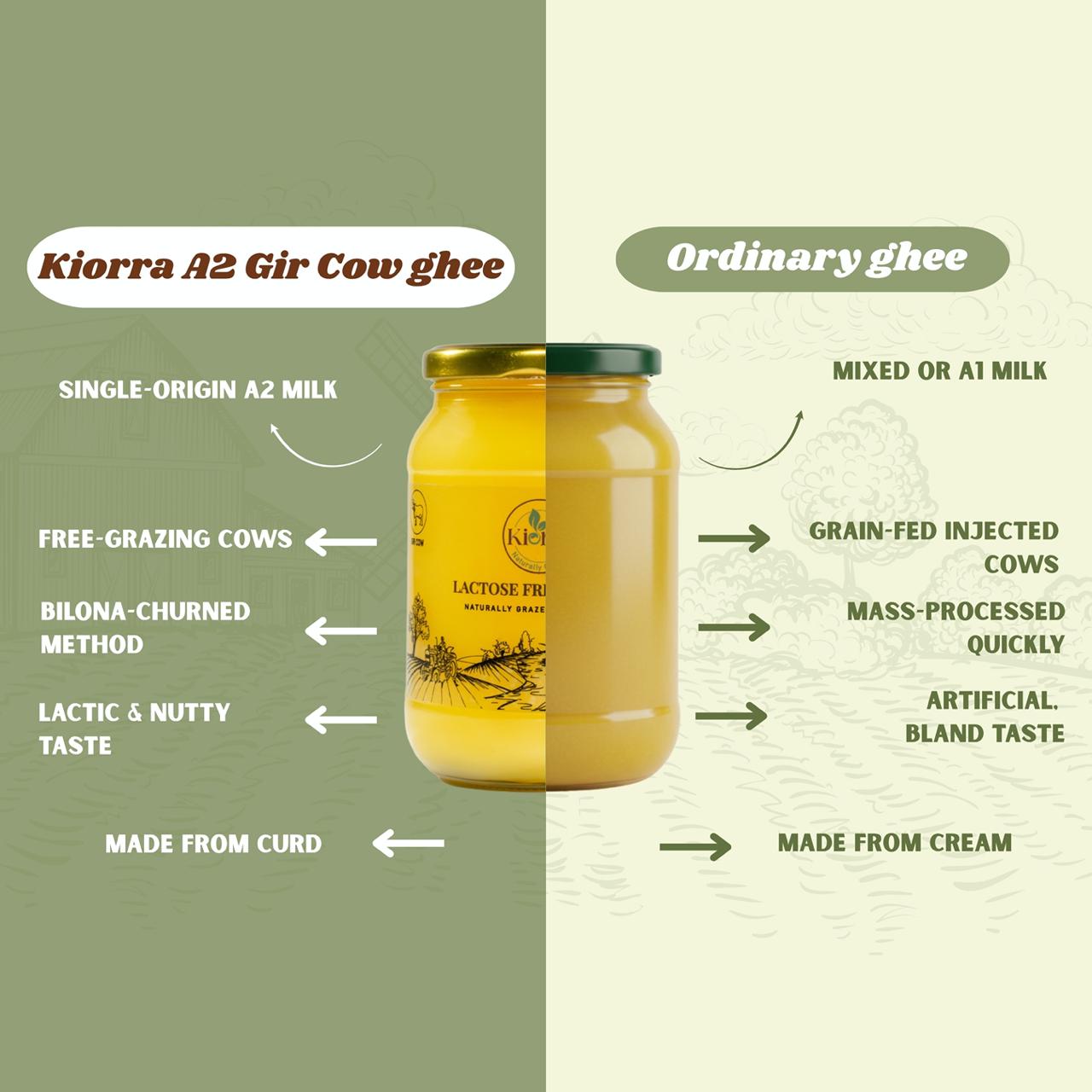 Kiorra A2 Gir Cow Ghee – Pure, Nutrient-Rich, and Traditionally Crafted